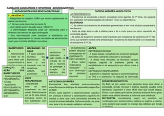 FARMACOS ANSIOLITICOS E HIPNOTICOS - BENZODIAZEPINOS
ANTAGONISTAS DAS BENZOADIAZEPINAS
FLUMAZENILO
- Antagonista do receptor GABA que reverte rapidamente os
efeitos das benzod.
- O fármaco esta disponível somente IV
- Inicio rápido porem duração breve, VM de 1h
- A administração frequente pode ser necessária para a
reversão das benzod de ação prolongada
- Sua administração pode precipitar a abstinência em
pacientes dependentes ou causar convulsões se as benzod se
usam para controlar atividade convulsiva.
OUTROS AGENTES ANSIOLITICOS
ANTIDEPRESSIVOS
- Transtornos de ansiedade e devem considerar como agentes de 1ª linha, em especial
em pacientes com preocupações de adiccion (vicio) ou dependência.
BUSPIRONA
- O tto crônico do transtorno de ansiedade generalizado e tem uma eficácia comparável a
dos benzod
- Inicio de ação lenta e não é efetiva para o tto a curto prazo ou como requerido da
ansiedade aguda.
- As ações de buspirona parecem estar mediadas por receptores de serotonina (5-HT1a),
ainda que também mostra certa afinidade por receptores de dopamina D2 e os receptores
de serotonina 5-HT2a.
BARBITURICO
S
- Anteriormente
a base do tto
para sedar pcts
ou para induzir e
manter o sono
MECANISMO DE
AÇÃO
- A ação sedante-
hipnótica dos
Barbitúricos se
deve a sua
interação com os
receptores
GABAA, que
aumentam a
transmissão
GABAérgica
- Os
barbitúricos
potenciam a
ação GABA na
entrada do Cl
até a neurona
ao prolongar a
duração da
abertura dos
canais de Cl.
- Os barbitúricos
podem bloquear
os receptores de
GLUTAMATO
EXCITATORIOS
- Estas ações
moleculares
conduzem a
uma diminuição
da atividade
neuronal
AÇÕES
DEPRESSAO DO SNC:
- A doses baixas, os barbitúricos produzem sedação
(tem efeito calmante e reduzem a excitação)
- A doses mais elevadas, os fármacos causam
hipnose, seguida de anestesia (perda da
sensibilidade ou da sensação) e por ultimo, coma e
morte
DEPRESSÃO RESPIRATORIA:
- Suprimem a resposta hipoxica e quimiorreceptoras
ao CO2 e a sobredose vai seguida de depressão
respiratória e morte.
DURAÇÃO DE
AÇÃO DOS
BARBITURICOS
- Ação prolongada
FENOBARBITAL
1-2 dias
- Ação breve
PENTOBARBITAL
SECOBARBITAL
AMOBARBITAL
3-8h
USOS
TERAPEUTICOS
- ANESTESIA
Barb de ação
superbreve, se tem
usado historicamente
por via IV para induzir
anestesia, porem se
tem substituído com
outros agentes
ANTICONVULSIVANTES
Fenobarbital tem atividade anticonvulsivantes
especifica que se distingue da depressão inespecífica
do SNC
Porem, pode deprimir o desenvolvimento cognitivo
em crianças e diminuir o desempenho cognitivo em
adultos e deve usar para convulsões somente se
outros tto tenham falhados. De forma similar, ele pode
usar para o tto do estado epiléptico refratário.
SEDANTES/HIPNOTICOS
Os Barb se tem usado como sedantes leves para aliviar a
ansiedade, tensão nervosa e insônia. Quando usados como
hipnóticos, suprimem o sono MOR mais que outras etapas.
Porem, o uso deles para insônia, já não se aceita de forma geral,
dados seus efeitos adversos e potencial para tolerância.
BUTALBITAL normalmente usado em produtos em
combinação com acetaminofén e cafeína ou aspirina e cafeína,
como sedante para ajudar no manejo das cefaleias por tensão
ou migrana
 