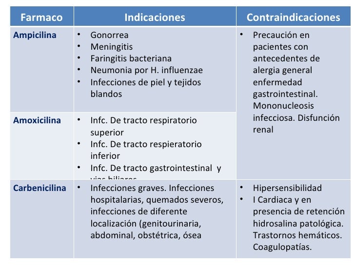 Alprazolam Usos Y Efectos Secundarios Que Debes Conocer La Alprazolam Usos Y Efectos Secundarios Que Debes Conocer La