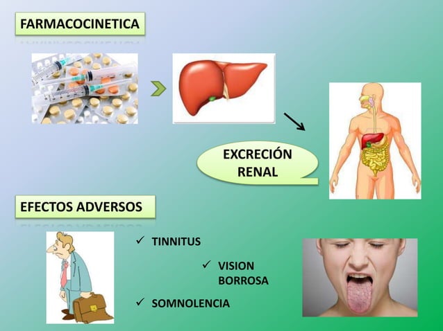 Farmacos antiemeticos