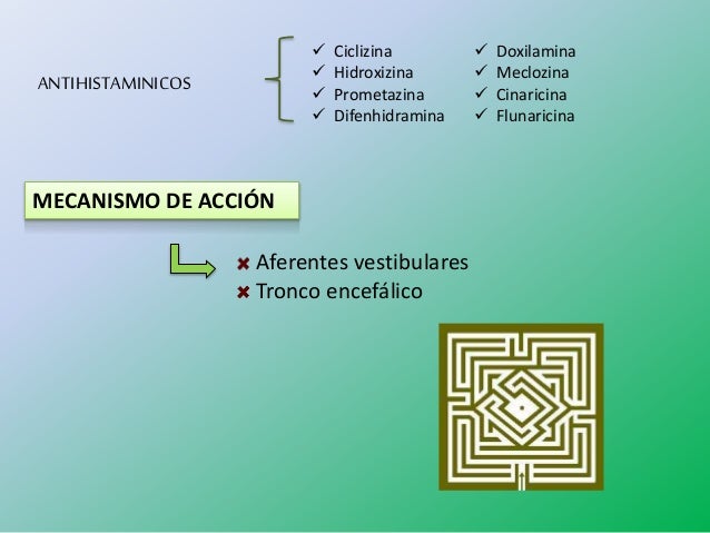 Anorexigenos mecanismo de accion Anorexigenos mecanismo de accion