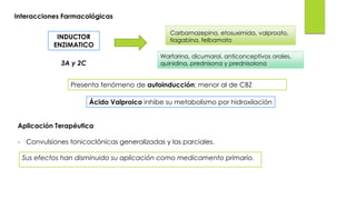 Farmacos antiepilepticos ipdf | PPT | Descarga Gratuita