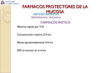 FARMACOS PROTECTORES DE LA MUCOSA FARMACOCINETICA Absorve rápido por V.O Concentración máxima 2-4 hrs Efecto aproximadamente 4-6 hrs 50% se excreta en la orina ANTIHISTAMINICOS Difenhidramina, Hidroxicina 