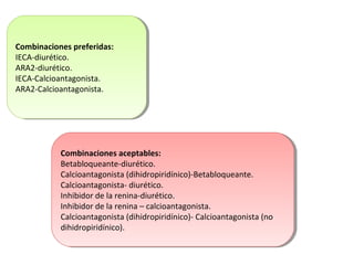 Combinaciones preferidas:
IECA-diurético.
ARA2-diurético.
IECA-Calcioantagonista.
ARA2-Calcioantagonista.
Combinaciones preferidas:
IECA-diurético.
ARA2-diurético.
IECA-Calcioantagonista.
ARA2-Calcioantagonista.
Combinaciones aceptables:
Betabloqueante-diurético.
Calcioantagonista (dihidropiridínico)-Betabloqueante.
Calcioantagonista- diurético.
Inhibidor de la renina-diurético.
Inhibidor de la renina – calcioantagonista.
Calcioantagonista (dihidropiridínico)- Calcioantagonista (no
dihidropiridínico).
Combinaciones aceptables:
Betabloqueante-diurético.
Calcioantagonista (dihidropiridínico)-Betabloqueante.
Calcioantagonista- diurético.
Inhibidor de la renina-diurético.
Inhibidor de la renina – calcioantagonista.
Calcioantagonista (dihidropiridínico)- Calcioantagonista (no
dihidropiridínico).
 
