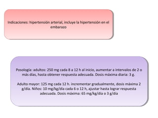 Indicaciones: hipertensión arterial, incluye la hipertensión en el
embarazo
Indicaciones: hipertensión arterial, incluye la hipertensión en el
embarazo
Posología: adultos: 250 mg cada 8 a 12 h al inicio, aumentar a intervalos de 2 o
más días, hasta obtener respuesta adecuada. Dosis máxima diaria: 3 g.
Adulto mayor: 125 mg cada 12 h. incrementar gradualmente, dosis máxima 2
g/día. Niños: 10 mg/kg/día cada 6 o 12 h, ajustar hasta lograr respuesta
adecuada. Dosis máxima: 65 mg/kg/día o 3 g/día
Posología: adultos: 250 mg cada 8 a 12 h al inicio, aumentar a intervalos de 2 o
más días, hasta obtener respuesta adecuada. Dosis máxima diaria: 3 g.
Adulto mayor: 125 mg cada 12 h. incrementar gradualmente, dosis máxima 2
g/día. Niños: 10 mg/kg/día cada 6 o 12 h, ajustar hasta lograr respuesta
adecuada. Dosis máxima: 65 mg/kg/día o 3 g/día
 
