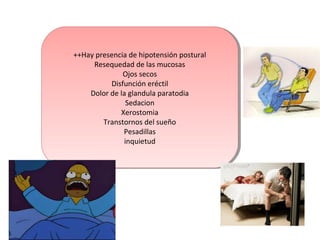 ++Hay presencia de hipotensión postural
Resequedad de las mucosas
Ojos secos
Disfunción eréctil
Dolor de la glandula paratodia
Sedacion
Xerostomia
Transtornos del sueño
Pesadillas
inquietud
++Hay presencia de hipotensión postural
Resequedad de las mucosas
Ojos secos
Disfunción eréctil
Dolor de la glandula paratodia
Sedacion
Xerostomia
Transtornos del sueño
Pesadillas
inquietud
 
