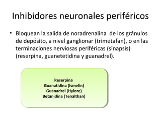 Inhibidores neuronales periféricos
• Bloquean la salida de noradrenalina de los gránulos
de depósito, a nivel ganglionar (trimetafan), o en las
terminaciones nerviosas periféricas (sinapsis)
(reserpina, guanetetidina y guanadrel).
Reserpina
Guanatidina (Ismelin)
Guanadrel (Hylore)
Betanidina (Tenalthan)
Reserpina
Guanatidina (Ismelin)
Guanadrel (Hylore)
Betanidina (Tenalthan)
 