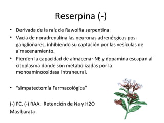 Reserpina (-)
• Derivada de la raíz de Rawolfia serpentina
• Vacía de noradrenalina las neuronas adrenérgicas pos-
ganglionares, inhibiendo su captación por las vesículas de
almacenamiento.
• Pierden la capacidad de almacenar NE y dopamina escapan al
citoplasma donde son metabolizadas por la
monoaminooxidasa intraneural.
• “simpatectomía Farmacológica”
(-) FC, (-) RAA. Retención de Na y H2O
Mas barata
 
