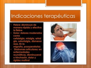 Indicaciones terapéuticas
 