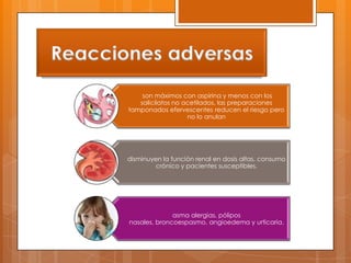 son máximos con aspirina y menos con los
   salicilatos no acetilados, las preparaciones
tamponados efervescentes reducen el riesgo pero
                   no lo anulan




disminuyen la función renal en dosis altas, consumo
        crónico y pacientes susceptibles.




              asma alergias, pólipos
nasales, broncoespasmo, angioedema y urticaria.
 