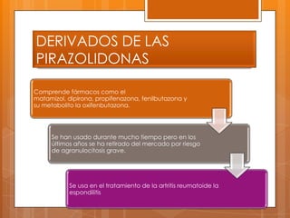 DERIVADOS DE LAS
PIRAZOLIDONAS

Comprende fármacos como el
matamizol, dipirona, propifenazona, fenilbutazona y
su metabolito la oxifenbutazona.




     Se han usado durante mucho tiempo pero en los
     últimos años se ha retirado del mercado por riesgo
     de agranulocitosis grave.




           Se usa en el tratamiento de la artritis reumatoide la
           espondilitis
 