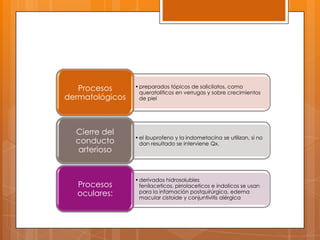 Procesos      • preparados tópicos de salicilatos, como
                   queratoliticos en verrugas y sobre crecimientos
dermatológicos     de piel




  Cierre del
                 • el ibuprofeno y la indometacina se utilizan, si no
  conducto         dan resultado se interviene Qx.
   arterioso


                 • derivados hidrosolubles
  Procesos         fenilaceticos, pirrolaceticos e indolicos se usan
  oculares:        para la infamación postquirúrgica, edema
                   macular cistoide y conjuntivitis alérgica
 