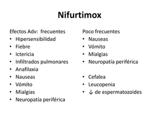 NifurtimoxEfectos Adv:  frecuentesHipersensibilidadFiebreIctericiaInfiltrados pulmonaresAnafilaxiaNauseasVómito MialgiasNeuropatía periféricaPoco frecuentesNauseasVómito MialgiasNeuropatía periféricaCefaleaLeucopenia↓ de espermatozoides
