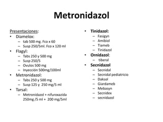MetronidazolPresentaciones:Diamelox: tab 500 mg.Fco x 60 Susp 250/5ml. Fco x 120 mlFlagyl:Tabs 250 y 500 mgSusp 250/5 Ovulos 500 mgInyección 500mg/100mlMetronidazol:Tabs 250 y 500 mg Susp 125 y  250 mg/5 mlTarsal: Metronidazol + nifuroxazida	250mg /5 ml +  200 mg/5ml Tinidazol:FasigynAmibiolTiamebTinidazolOrnidazol:tiberalSecnidazolSecnidalSecnidalpediatricioDaksolGiardamebMebasynSecnidexsecnidazol