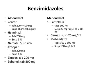 BenzimidazolesMebendazolPantelmintabs 100 mg Susp 20 mg/ ml. Fco x 30 mlGamax: susp 20 mg/mlMebendazolTabs 100 y 500 mgSusp 100 mg/ 5mlAlbendazolZentel:Tab 200 – 400 mgSusp al 4 % 40 mg/mlHelminzolTab 200 mgSusp 2 %Nematil: Susp 4 %RotoparTab 200 mgSusp 2 %Zimpar: tab 200 mgZobenol: tab 200 mg