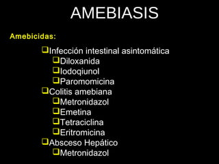 AMEBIASIS
Infección intestinal asintomática
Diloxanida
Iodoqiunol
Paromomicina
Colitis amebiana
Metronidazol
Emetina
Tetraciclina
Eritromicina
Absceso Hepático
Metronidazol
Amebicidas:
 