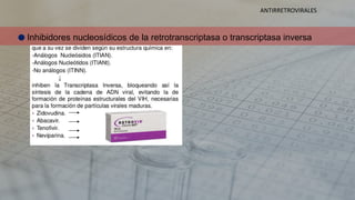 Retrotranscriptasa Inversa Farmacos antivirales | PPTX