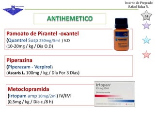 Farmacos Balza-1.pdf Lo mejor en dosis. | PDF