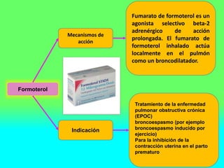 Formoterol
Mecanismos de
acción
Indicación
Fumarato de formoterol es un
agonista selectivo beta-2
adrenérgico de acción
prolongada. El fumarato de
formoterol inhalado actúa
localmente en el pulmón
como un broncodilatador.
Tratamiento de la enfermedad
pulmonar obstructiva crónica
(EPOC)
broncoespasmo (por ejemplo
broncoespasmo inducido por
ejercicio)
Para la inhibición de la
contracción uterina en el parto
prematuro
 