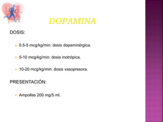 DOSIS:
 0.5-5 mcg/kg/min: dosis dopaminérgica.
 5-10 mcg/kg/min: dosis inotrópica.
 10-20 mcg/kg/min: dosis vasopresora.
PRESENTACIÓN:
 Ampollas 200 mg/5 ml.
 