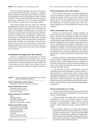 S190 Jornal de Pediatria - Vol. 80, Nº5(supl), 2004 Uso de medicamentos durante a lactação – Chaves RG e Lamounier JA
Dentre as várias publicações que informam sobre o
uso de medicamentos durante a lactação, a referência
básica utilizada na elaboração deste artigo foi a publica-
ção da Academia Americana de Pediatria (AAP), revisada
em 20014. Embora essa classificação apresente algumas
deficiências, destaca-se por ser uma das publicações
mais completas e citadas pela comunidade científica.
Este artigo consiste de uma revisão da literatura
abrangendo publicações mais relevantes sobre o uso de
medicamentos durante a lactação. Foram abordados as-
pectos farmacológicos determinantes na escolha dos
fármacos e ressaltados os medicamentos mais seguros e
os contra-indicados, além de cuidados com alguns medi-
camentos e utilização de galactagogos e medicamentos
que reduzem a produção do leite. Não foram incluídas
informações sobre os efeitos de poluentes e contaminan-
tes químicos via água, ar ou alimentos no leite humano.
Embora, do ponto de vista farmacológico, possa haver
pequenas diferenças nos conceitos de droga, fármaco e
medicamento, neste artigo esses termos são utilizados
como sinônimos.
Transferência de drogas para o leite materno
Para que o profissional de saúde possa se orientar
sobre o uso de medicamentos na lactação, torna-se útil o
conhecimento dos fatores que determinam sua segurança
nesse período. Tais fatores podem estar relacionados com
o leite materno, com a mulher, com a droga ou com o
lactente, conforme demonstrado na Tabela 1 e descrito a
seguir.
Fatores relacionados com o leite materno
O leite materno está sujeito a mudanças significativas
nas concentrações de lipídeos e proteínas, dependentes
da fase da lactação (colostro versus leite maduro) ou até
mesmo da fase de uma mamada (leite anterior versus
leite posterior). Tais alterações influenciam na extensão
da transferência de drogas do plasma para o leite, cau-
sando variações nas concentrações das mesmas no leite
materno9.
Fatores relacionados com a mãe
Durante os primeiros dias de lactação (colostro), as
células alveolares são pequenas e o espaço intercelular é
largo, o que faz com que substâncias maternas, incluindo
drogas, linfócitos, imunoglobulinas e proteínas transfiram-
se mais facilmente para o leite materno. Com a redução dos
níveis de progesterona, há crescimento das células alveo-
lares e estreitamento dos espaços intercelulares, com
conseqüente redução da transferência de drogas e demais
substâncias. Contudo, o volume de leite (colostro) ingerido
nos primeiros dias de vida do bebê (50 a 60 ml/d) é
considerado baixo, sendo a dose absoluta de medicamento
passada para o recém-nascido durante esse período muito
baixa10.
Fatores que reduzem a capacidade da mãe de metabo-
lizar ou excretar a droga podem aumentar a exposição do
lactente3. Assim, cuidado especial deve ser tomado ao se
prescrever drogas para nutrizes com doenças hepáticas ou
renais, pelos níveis mais elevados e pelo maior tempo da
droga na circulação materna.
A via pela qual a droga é administrada à mãe tem
importância pelos níveis alcançados no plasma materno e,
posteriormente, no leite humano. Assim, muitas drogas
administradas topicamente ou inaladas não atingem níveis
plasmáticos significativos, possuindo níveis lácteos não
mensuráveis. Muitos antibióticos, corticosteróides e reti-
nóides aplicados em áreas pequenas não são bem absorvi-
dos por via transcutânea e são praticamente indetectáveis
no plasma10.
Fatores relacionados com a droga
Conhecer certas características das drogas e sua difusão
pelo corpo pode ser útil na identificação do risco de seu uso
durante a amamentação.
A farmacocinética das drogas varia com alguns dos
constituintes do leite e com fatores maternos. Podem
influenciar sua concentração no leite materno o grau de
ionização, a lipossolubilidade, a ligação com proteínas do
plasma e o peso molecular da droga, conforme descrito a
seguir:
– Peso molecular: fármacos com baixo peso molecular
atingem mais facilmente o leite materno que as drogas
com peso molecular maior11. Os poros das membranas
permitem o movimento de moléculas com pesos mole-
culares menores que 200 dáltons. Pequenas moléculas,
como o etanol, atravessam o capilar endotelial materno
e a célula alveolar por difusão passiva.
Tabela 1 - Fatores que influenciam a segurança do uso da droga
durante o aleitamento materno
Adaptado de Howard & Lawrence3.
Fatores relacionados ao leite materno
Composição do leite (teor de lípides e proteínas)
Fatores relacionados à nutriz
Eliminação hepática e renal
Dose e duração do tratamento
Via de administração
Fatores relacionados ao lactente
Idade
Absorção da droga
Eliminação hepática e renal
Volume de leite ingerido
Segurança da droga para o lactente
Fatores relacionados à droga
PKa (constante de dissociação)
Solubilidade em água e lípides
Tamanho da molécula
Biodisponibilidade oral
Toxicidade
Efeito no suprimento lácteo
Drogas de ação curta x longa
 