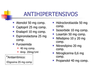 ANTIHIPERTENSIVOS Atenolol 50 mg comp. Captopril 25 mg comp. Enalapril 10 mg comp. Espironolactona 25 mg comp. Furosemida  40 mg comp. Amp. 20mg/1ml Hidroclorotiazida 50 mg comp. Isosorbide 10 mg comp. Losartán 50 mg comp. Nifedipino 10 y 20 mg comp. Nitrendipino 20 mg comp. Nitroglicerina 0,6 mg comp. Propanolol 40 mg comp. * Antiarrítmico: Digoxina 25 mg comp 