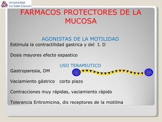 FARMACOS PROTECTORES DE LA MUCOSA AGONISTAS DE LA MOTILIDAD Estimula la contractilidad gastrica y del  I. D Dosis mayores efecto espastico USO TERAPEUTICO Gastroparesia, DM Vaciamiento gástrico  corto plazo  Contracciones muy rápidas, vaciamiento rápido Tolerancia Eritromicina, dis receptores de la motilina 