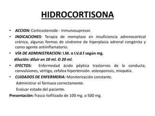 HIDROCORTISONA
• ACCION: Corticosteroide - Inmunosupresor.
• INDICACIONES: Terapia de reemplazo en insuficiencia adrenocortical
crónica, algunas formas de síndrome de hiperplasia adrenal congénita y
como agente antiinflamatorio.
• VÍA DE ADMINISTRACION: I.M. o I.V.d.f según mg.
dilución: diluir en 10 ml. O 20 ml.
• EFECTOS: Enfermedad ácido péptica trastornos de la conducta,
convulsiones, vértigo, cefalea hipertensión. osteoporosis, miopatía.
• CUIDADOS DE ENFERMERIA: Monitorización constante.
Administrar el fármaco correctamente.
Evaluar estado del paciente.
Presentación: frasco liofilizado de 100 mg. o 500 mg.
 
