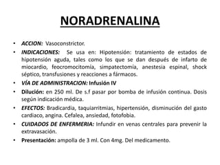 NORADRENALINA
• ACCION: Vasoconstrictor.
• INDICACIONES: Se usa en: Hipotensión: tratamiento de estados de
hipotensión aguda, tales como los que se dan después de infarto de
miocardio, feocromocitomía, simpatectomía, anestesia espinal, shock
séptico, transfusiones y reacciones a fármacos.
• VÍA DE ADMINISTRACION: Infusión IV
• Dilución: en 250 ml. De s.f pasar por bomba de infusión continua. Dosis
según indicación médica.
• EFECTOS: Bradicardia, taquiarritmias, hipertensión, disminución del gasto
cardiaco, angina. Cefalea, ansiedad, fotofobia.
• CUIDADOS DE ENFERMERIA: Infundir en venas centrales para prevenir la
extravasación.
• Presentación: ampolla de 3 ml. Con 4mg. Del medicamento.
 