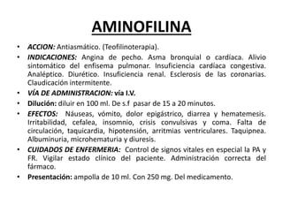 AMINOFILINA
• ACCION: Antiasmático. (Teofilinoterapia).
• INDICACIONES: Angina de pecho. Asma bronquial o cardíaca. Alivio
sintomático del enfisema pulmonar. Insuficiencia cardíaca congestiva.
Analéptico. Diurético. Insuficiencia renal. Esclerosis de las coronarias.
Claudicación intermitente.
• VÍA DE ADMINISTRACION: vía I.V.
• Dilución: diluir en 100 ml. De s.f pasar de 15 a 20 minutos.
• EFECTOS: Náuseas, vómito, dolor epigástrico, diarrea y hematemesis.
Irritabilidad, cefalea, insomnio, crisis convulsivas y coma. Falta de
circulación, taquicardia, hipotensión, arritmias ventriculares. Taquipnea.
Albuminuria, microhematuria y diuresis.
• CUIDADOS DE ENFERMERIA: Control de signos vitales en especial la PA y
FR. Vigilar estado clínico del paciente. Administración correcta del
fármaco.
• Presentación: ampolla de 10 ml. Con 250 mg. Del medicamento.
 
