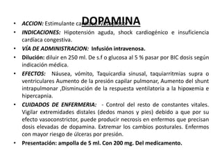 DOPAMINA
• ACCION: Estimulante cardíaco. Vasopresor
• INDICACIONES: Hipotensión aguda, shock cardiogénico e insuficiencia
cardíaca congestiva.
• VÍA DE ADMINISTRACION: Infusión intravenosa.
• Dilución: diluir en 250 ml. De s.f o glucosa al 5 % pasar por BIC dosis según
indicación médica.
• EFECTOS: Náusea, vómito, Taquicardia sinusal, taquiarritmias supra o
ventriculares Aumento de la presión capilar pulmonar, Aumento del shunt
intrapulmonar ,Disminución de la respuesta ventilatoria a la hipoxemia e
hipercapnia.
• CUIDADOS DE ENFERMERIA: - Control del resto de constantes vitales.
Vigilar extremidades distales (dedos manos y pies) debido a que por su
efecto vasoconstrictor, puede producir necrosis en enfermos que precisan
dosis elevadas de dopamina. Extremar los cambios posturales. Enfermos
con mayor riesgo de úlceras por presión.
• Presentación: ampolla de 5 ml. Con 200 mg. Del medicamento.
 