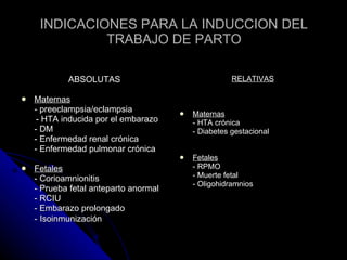 INDICACIONES PARA LA INDUCCION DEL TRABAJO DE PARTO ABSOLUTAS Maternas - preeclampsia/eclampsia - HTA inducida por el embarazo - DM - Enfermedad renal crónica - Enfermedad pulmonar crónica Fetales - Corioamnionitis - Prueba fetal anteparto anormal - RCIU - Embarazo prolongado -   Isoinmunización RELATIVAS Maternas - HTA crónica - Diabetes gestacional Fetales - RPMO - Muerte fetal - Oligohidramnios 