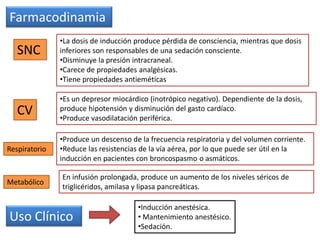 Farmacodinamia
SNC
•La dosis de inducción produce pérdida de consciencia, mientras que dosis
inferiores son responsables de una sedación consciente.
•Disminuye la presión intracraneal.
•Carece de propiedades analgésicas.
•Tiene propiedades antieméticas
CV
•Es un depresor miocárdico (inotrópico negativo). Dependiente de la dosis,
produce hipotensión y disminución del gasto cardíaco.
•Produce vasodilatación periférica.
•Produce un descenso de la frecuencia respiratoria y del volumen corriente.
•Reduce las resistencias de la vía aérea, por lo que puede ser útil en la
inducción en pacientes con broncospasmo o asmáticos.
Respiratorio
En infusión prolongada, produce un aumento de los niveles séricos de
triglicéridos, amilasa y lipasa pancreáticas.
Metabólico
Uso Clínico
•Inducción anestésica.
• Mantenimiento anestésico.
•Sedación.
 