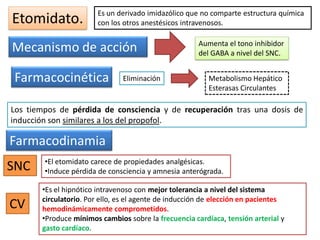 Etomidato.
Los tiempos de pérdida de consciencia y de recuperación tras una dosis de
inducción son similares a los del propofol.
Es un derivado imidazólico que no comparte estructura química
con los otros anestésicos intravenosos.
Mecanismo de acción Aumenta el tono inhibidor
del GABA a nivel del SNC.
Farmacocinética Eliminación Metabolismo Hepático
Esterasas Circulantes
Farmacodinamia
SNC •El etomidato carece de propiedades analgésicas.
•Induce pérdida de consciencia y amnesia anterógrada.
CV
•Es el hipnótico intravenoso con mejor tolerancia a nivel del sistema
circulatorio. Por ello, es el agente de inducción de elección en pacientes
hemodinámicamente comprometidos.
•Produce mínimos cambios sobre la frecuencia cardíaca, tensión arterial y
gasto cardíaco.
 