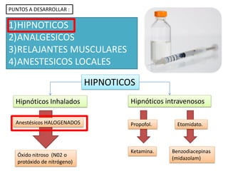 HIPNOTICOS
Hipnóticos Inhalados Hipnóticos intravenosos
Anestésicos HALOGENADOS
Óxido nitroso (N02 o
protóxido de nitrógeno)
Propofol. Etomidato.
Benzodiacepinas
(midazolam)
Ketamina.
PUNTOS A DESARROLLAR :
1)HIPNOTICOS
2)ANALGESICOS
3)RELAJANTES MUSCULARES
4)ANESTESICOS LOCALES
 
