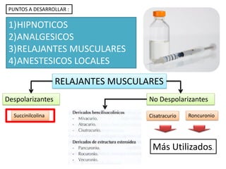 RELAJANTES MUSCULARES
Despolarizantes No Despolarizantes
Succinilcolina Roncuronio
PUNTOS A DESARROLLAR :
1)HIPNOTICOS
2)ANALGESICOS
3)RELAJANTES MUSCULARES
4)ANESTESICOS LOCALES
Cisatracurio
Más Utilizados.
 