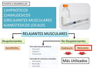 RELAJANTES MUSCULARES
Despolarizantes No Despolarizantes
Succinilcolina Roncuronio
PUNTOS A DESARROLLAR :
1)HIPNOTICOS
2)ANALGESICOS
3)RELAJANTES MUSCULARES
4)ANESTESICOS LOCALES
Cisatracurio
Más Utilizados.
 