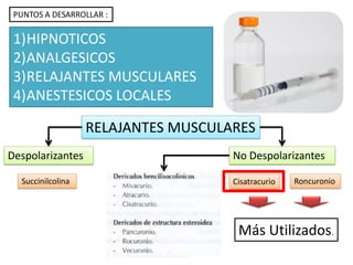 RELAJANTES MUSCULARES
Despolarizantes No Despolarizantes
Succinilcolina Roncuronio
PUNTOS A DESARROLLAR :
1)HIPNOTICOS
2)ANALGESICOS
3)RELAJANTES MUSCULARES
4)ANESTESICOS LOCALES
Cisatracurio
Más Utilizados.
 