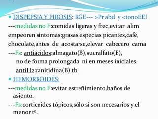 .


 DISPEPSIA Y PIROSIS: RGE--- >Pr abd y <tonoEEI
---medidas no F:comidas ligeras y frec,evitar alim
empeoren síntomas:grasas,especias picantes,café,
chocolate,antes de acostarse,elevar cabecero cama
---Fs: antiácidos:almagato(B),sucralfato(B),
   no de forma prolongada ni en meses iniciales.
   antiH2:ranitidina(B) tb.
 HEMORROIDES:
---medidas no F:evitar estreñimiento,baños de
  asiento.
---Fs:corticoides tópicos,sólo si son necesarios y el
  menor tº.
 