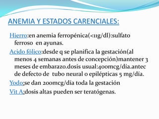 ANEMIA Y ESTADOS CARENCIALES:
Hierro:en anemia ferropénica(<11g/dl):sulfato
 ferroso en ayunas.
Acido fólico:desde q se planifica la gestación(al
 menos 4 semanas antes de concepción)mantener 3
 meses de embarazo.dosis usual:400mcg/día.antec
 de defecto de tubo neural o epilépticas 5 mg/día.
Yodo:se dan 200mcg/día toda la gestación
Vit A:dosis altas pueden ser teratógenas.
 