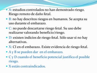  A: estudios controlados no han demostrado riesgo.
    Riesgo remoto de daño fetal.
   B: no hay descritos riesgos en humanos. Se acepta su
    uso durante el embarazo.
   C: no puede descartarse riesgo fetal. Su uso debe
    realizarse valorando beneficio/riesgo.
   D: existen indicios de riesgo fetal. Sólo usar si no hay
    alternativas.
   X: CI en el embarazo. Existe evidencia de riesgo fetal.
   A y B se pueden dar en el embarazo.
   C y D cuando el beneficio potencial justifica el posible
    riesgo.
   X están contraindicados.
 