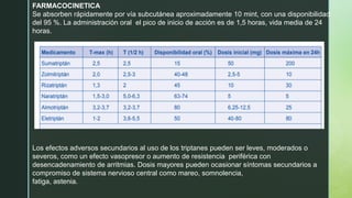 FARMACOCINETICA
Se absorben rápidamente por vía subcutánea aproximadamente 10 mint, con una disponibilidad
del 95 %. La administración oral el pico de inicio de acción es de 1,5 horas, vida media de 24
horas.
Los efectos adversos secundarios al uso de los triptanes pueden ser leves, moderados o
severos, como un efecto vasopresor o aumento de resistencia periférica con
desencadenamiento de arritmias. Dosis mayores pueden ocasionar síntomas secundarios a
compromiso de sistema nervioso central como mareo, somnolencia,
fatiga, astenia.
 