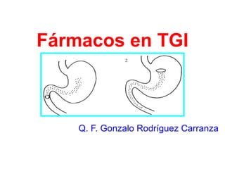 Fármacos en TGI Q. F. Gonzalo Rodríguez Carranza 