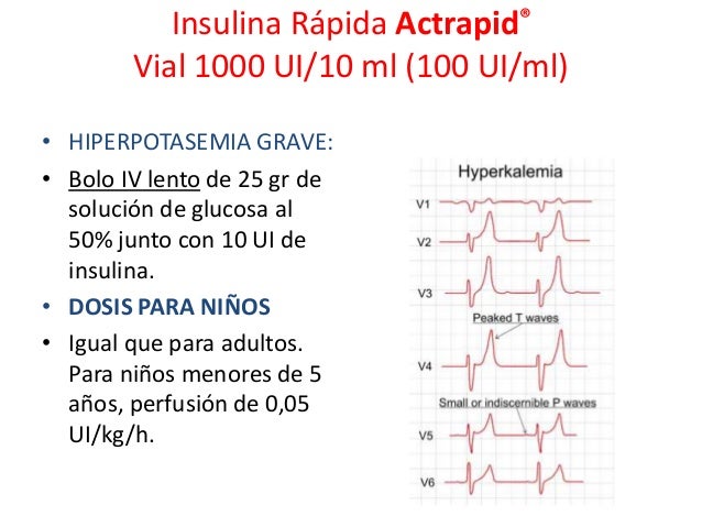 Fármacos en Urgencias Fármacos en Urgencias