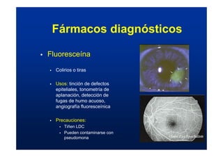 Fármacos diagnósticos
ƒ Fluoresceína
ƒ Colirios o tiras
ƒ Usos: tinción de defectos
epiteliales, tonometría de
aplanación, detección de
fugas de humo acuoso,
angiografía fluoresceínica
ƒ Precauciones:
ƒ Tiñen LDC
ƒ Pueden contaminarse con
pseudomona
 