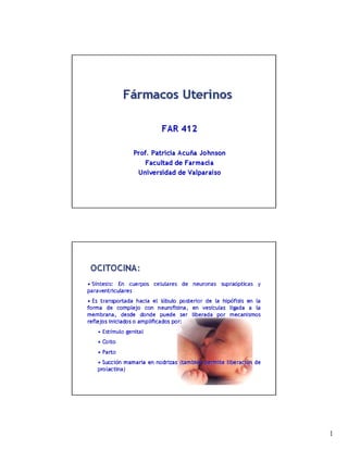 Farmacos uterinos 2007