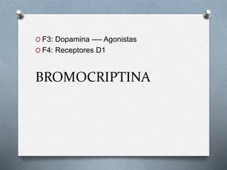 O F3: Dopamina ---- Agonistas
O F4: Receptores D1
BROMOCRIPTINA
 