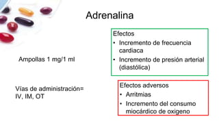 Adrenalina
Ampollas 1 mg/1 ml
Efectos
• Incremento de frecuencia
cardiaca
• Incremento de presión arterial
(diastólica)
Vías de administración=
IV, IM, OT
Efectos adversos
• Arritmias
• Incremento del consumo
miocárdico de oxigeno
 