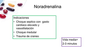 Noradrenalina
Indicaciones
• Choque septico con gasto
cardiaco elevado y
vasodilatación
• Choque medular
• Trauma de craneo
Vida media=
2-3 minutos
 