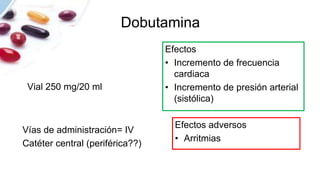 Dobutamina
Vial 250 mg/20 ml
Efectos
• Incremento de frecuencia
cardiaca
• Incremento de presión arterial
(sistólica)
Vías de administración= IV
Catéter central (periférica??)
Efectos adversos
• Arritmias
 