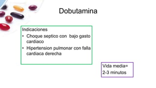 Dobutamina
Indicaciones
• Choque septico con bajo gasto
cardiaco
• Hipertension pulmonar con falla
cardiaca derecha
Vida media=
2-3 minutos
 